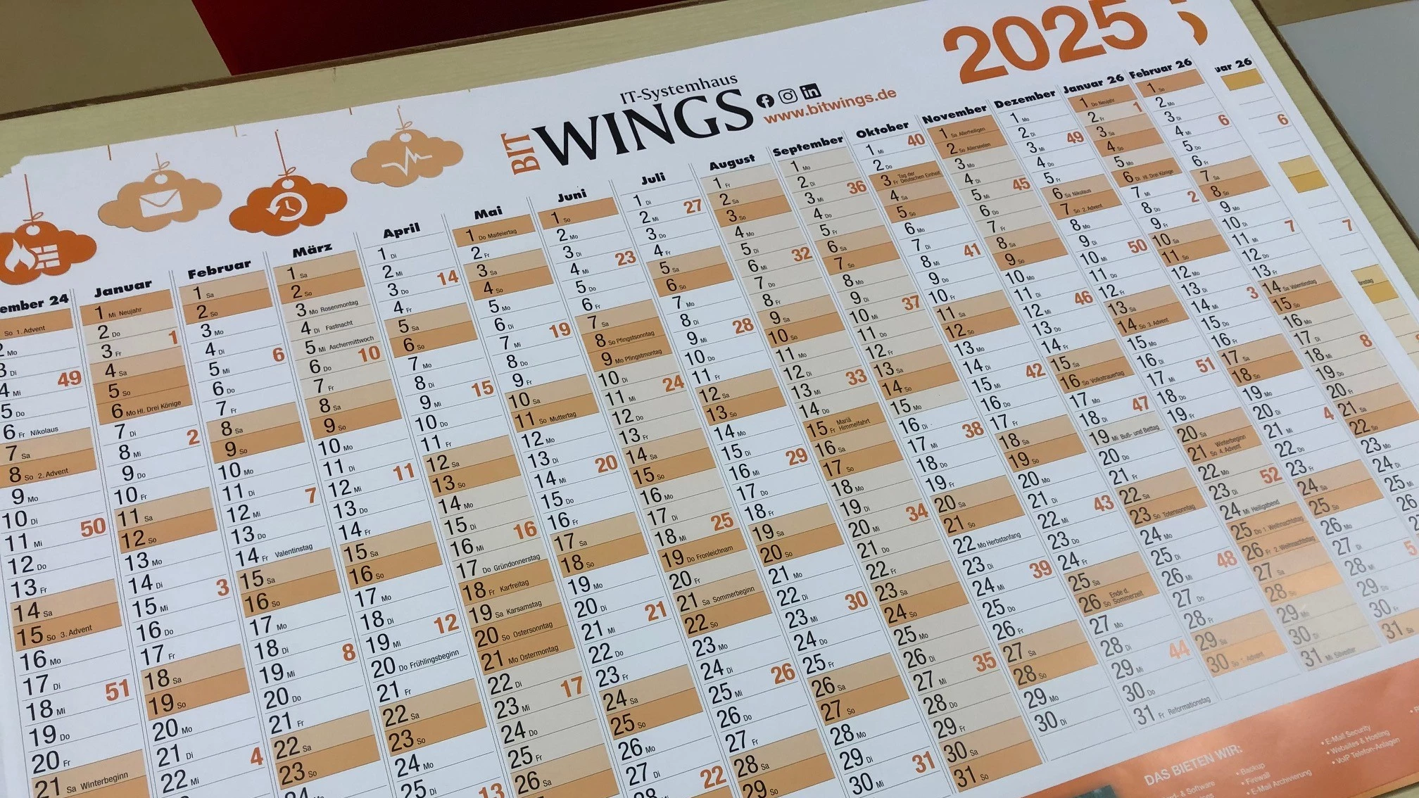 Wandkalender 2025 1